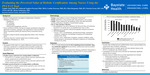 Evaluating the Perceived Value of Holistic Certification Among Nurses Using the PVCT-12 Tool by Cidalia Vital RN, Deborah Naglieri-Prescod PhD, and Cynthia Peterson RN