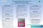 Managing Infusion Reactions in an Outpatient Infusion Suite by Robin Pleshaw RN and Renee Tompkins RN