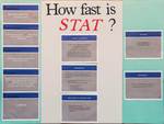 How Fast is STAT? by Amanda Miller RN and Katie Sullivan RN